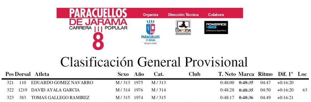 res_paracuellos_2014