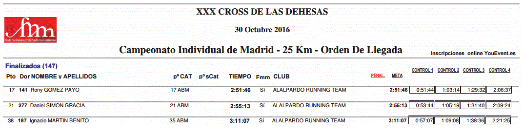 clasi-dehesas-individual